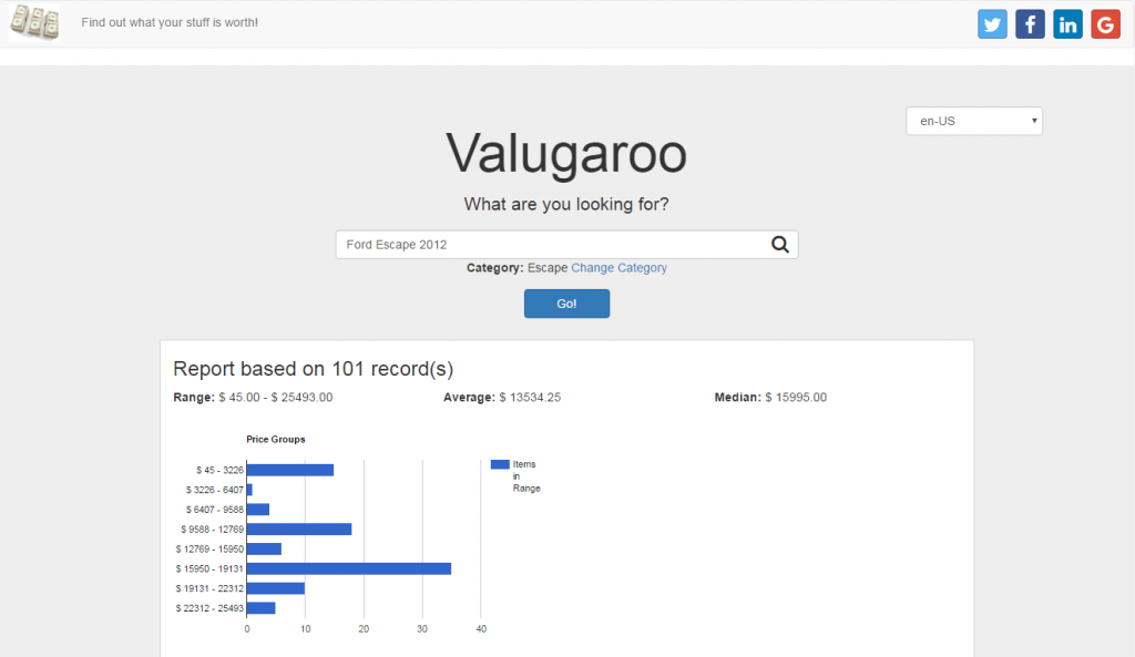 Valugaroo Preisvergleichsplatform - NodeJS, Angular Website